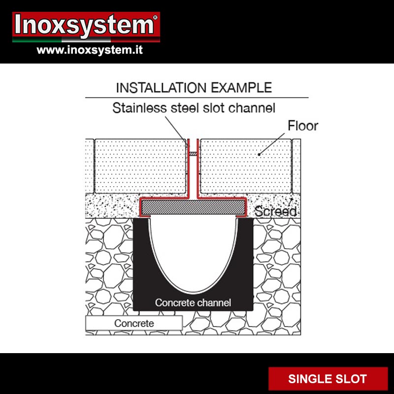 Section single-slot grating for concrete trench drains in stainless steel