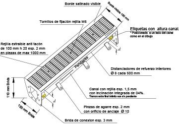 dibujo canal con rejilla inoxsystem infinity