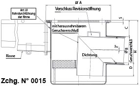 Ablauf mit horizontalem herausnehmbarem Geruchsverschluß