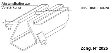 Abschnitt Schlitzrinne und Kastenrinne in Edelstahl