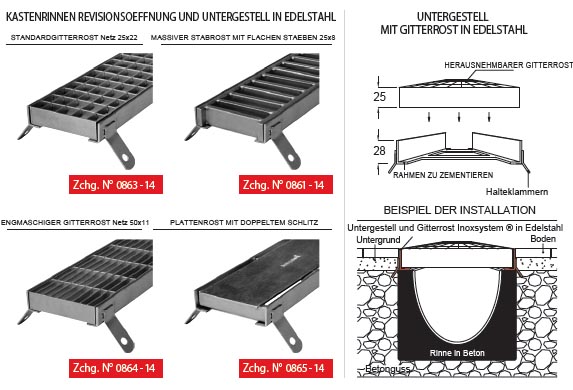 kastenrinnen revisionsoeffnung und untergestell in edelstahl