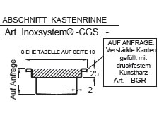 linie 0810 abschnitt kastenrinne in edelstahl