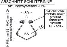 linie 1350 abschnitt kastenrinne in edelstahl