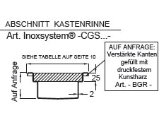 linie 2150 abschnitt kastenrinne in edelstahl