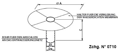 Oberteil Füller-Hals