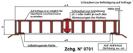 Revisionsöffnung mit Platte und Untergestell in Edelstahl