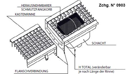 schacht mit vertikalem ablaufstutzen in edelstahl