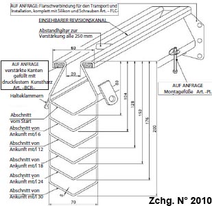 Schlitzrinne, zusammensetzbar nach Wahl