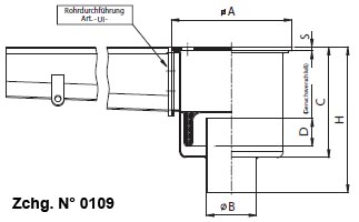 ZCHG ABLAUF MIT VERTIKALEM ABLAUFSTUTZEN, MIT SCHMUTZFANGKORB VOR DEM GERUCHSVERSCHLUß
